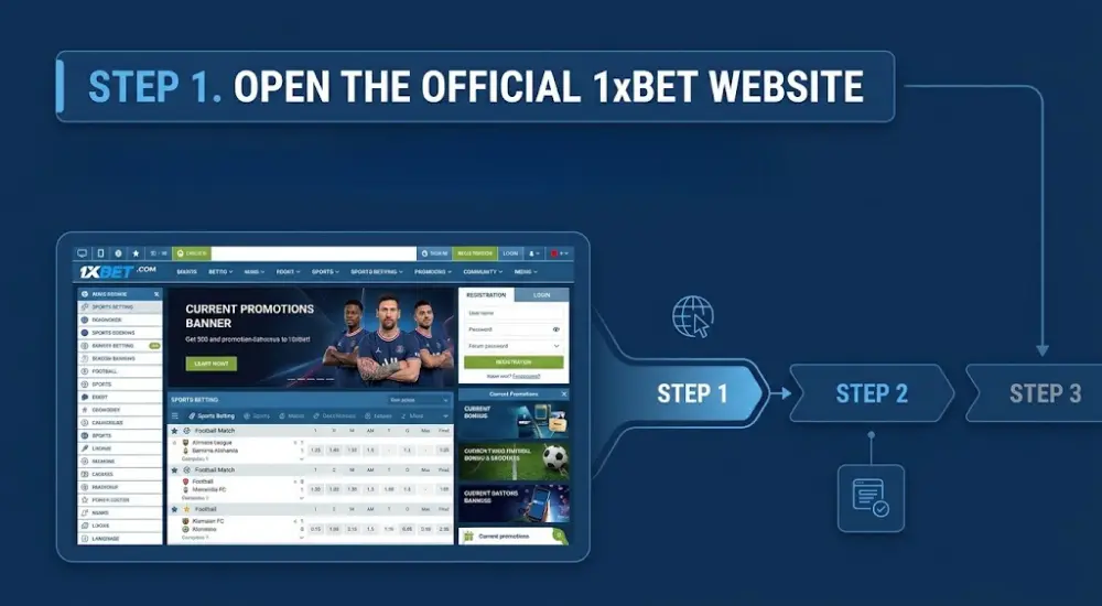 Open the Official 1xBet Website