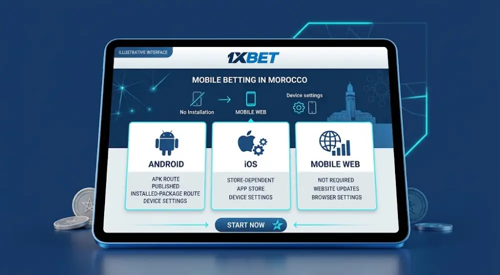 1xBet App and Mobile Betting in Morocco